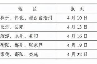 热苏斯本场数据：2次成功过人，15次对抗赢得5次，3次抢断